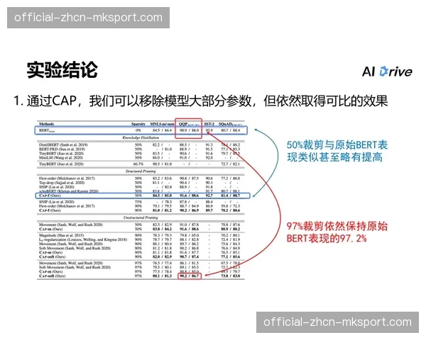 某大学体育统计专业开设新课,专研篮球比赛中的“得分结构模型”